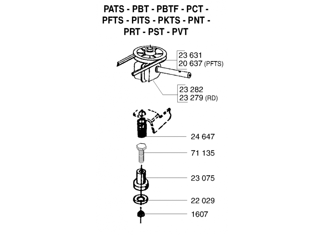 1 - SYSTEME DE TRACTION 1 | PATS