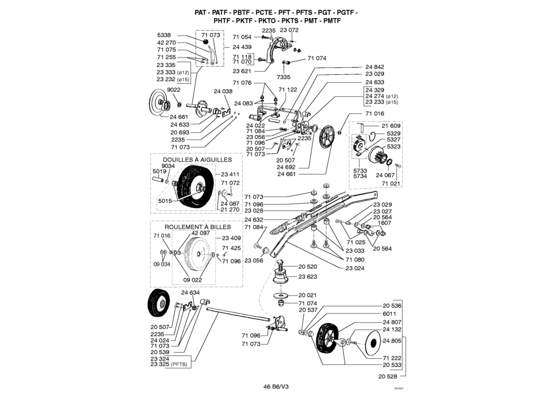 3 - ROUES-HAUTEUR DE COUPE | PGTF