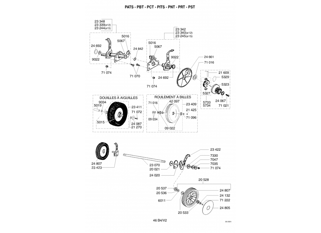 4 - ROUES-HAUTEUR DE COUPE | PBT