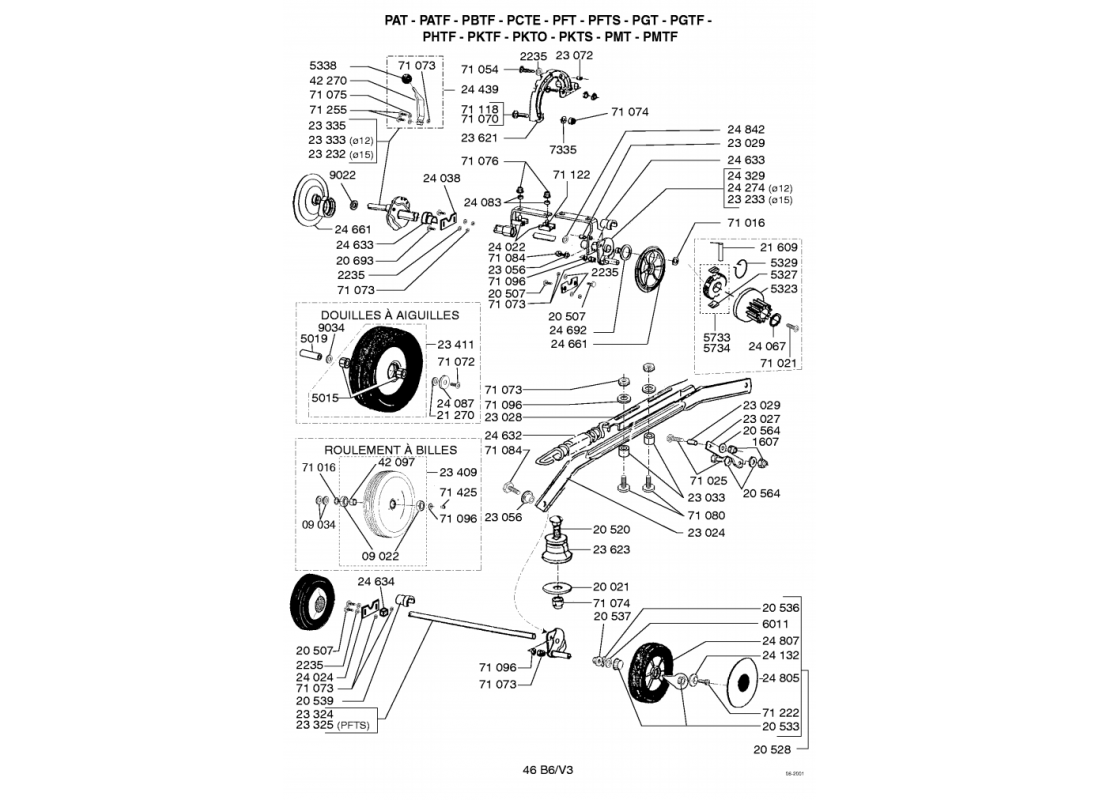 4 - ROUES-HAUTEUR DE COUPE | PHTF