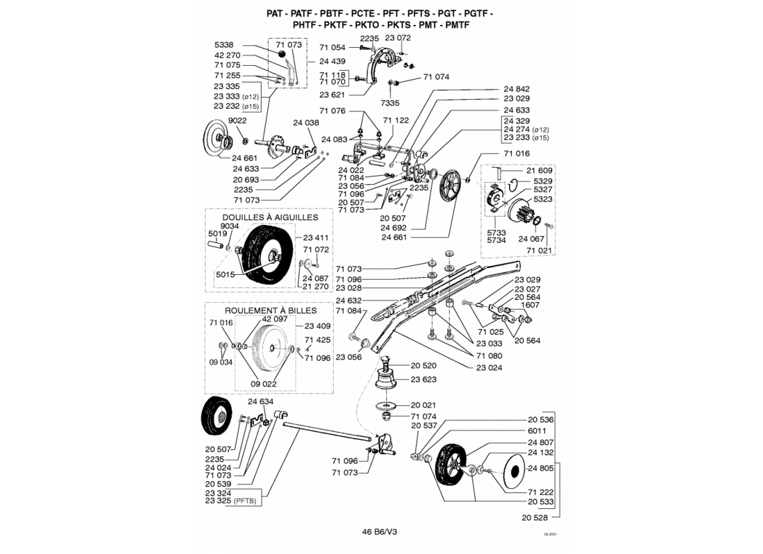 3 - ROUES-HAUTEUR DE COUPE | PMTF