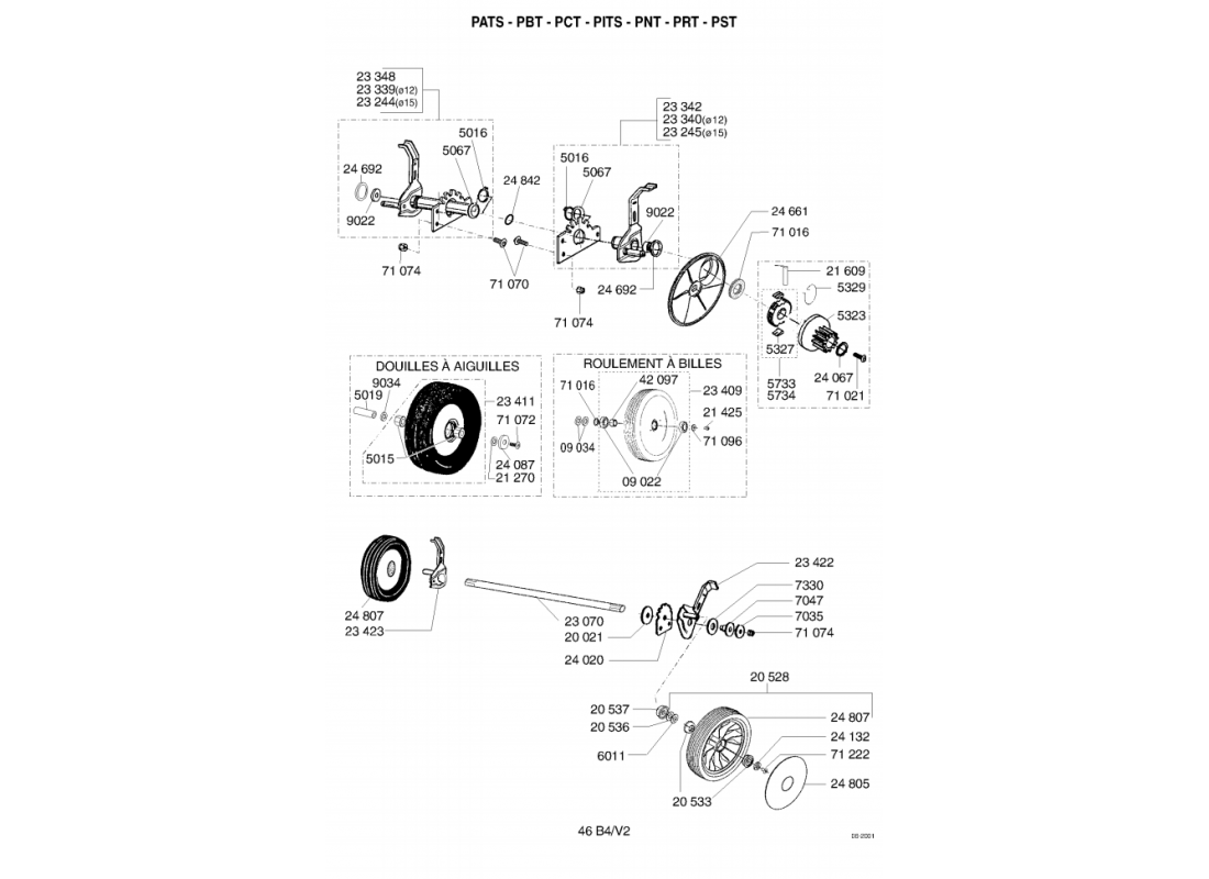 3 - ROUES-HAUTEUR DE COUPE | PCT