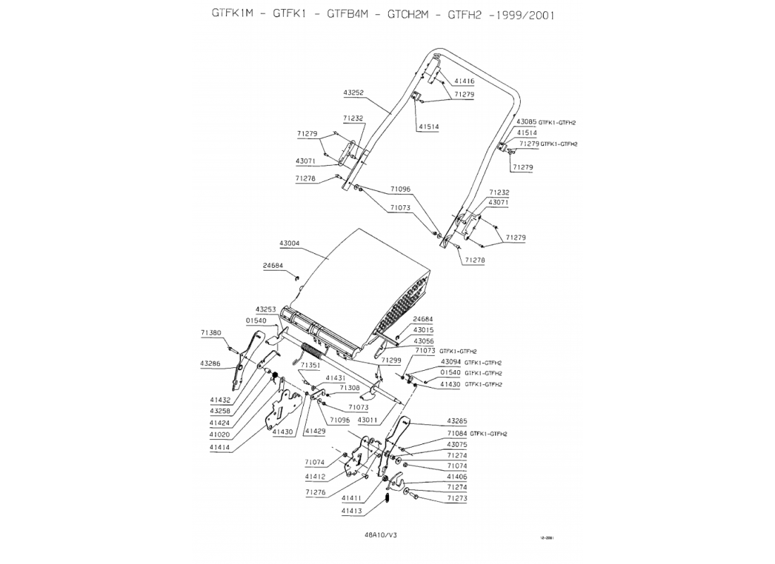 3 - GUIDON-ELEMENTS DE COMMANDE 3 | GTFB4M