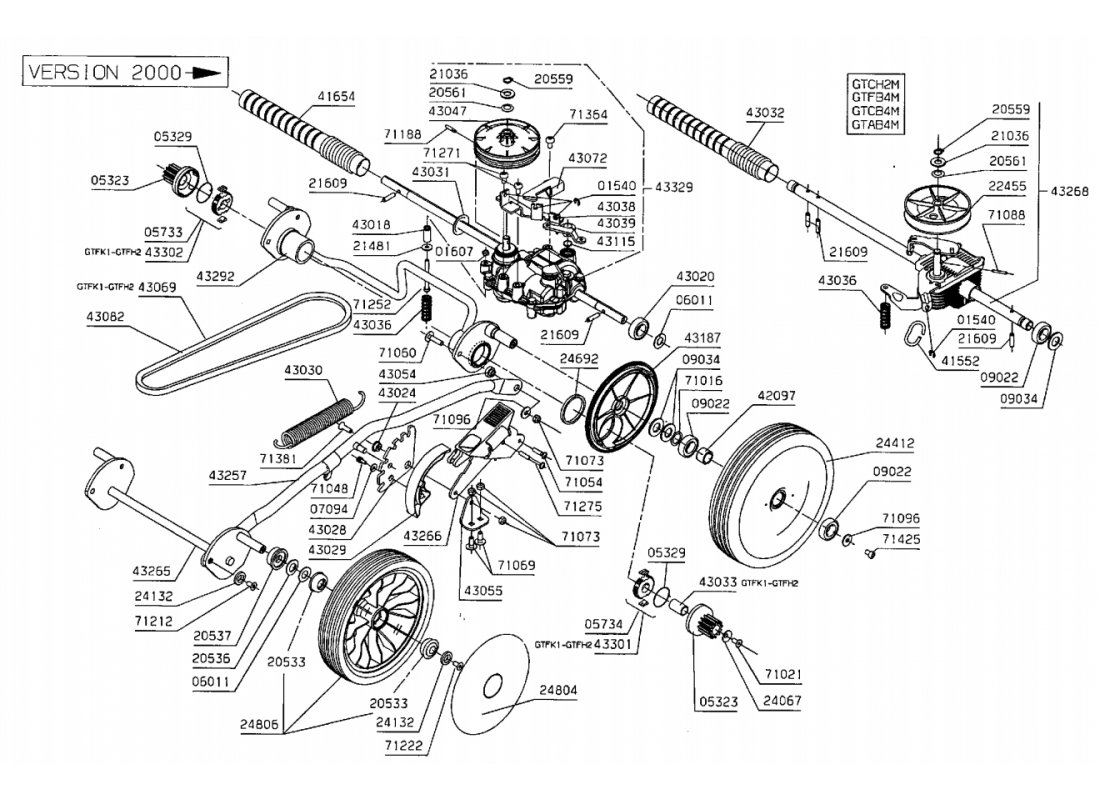 1 - ROUES-HAUTEUR DE COUPE 1 | GTFB4M