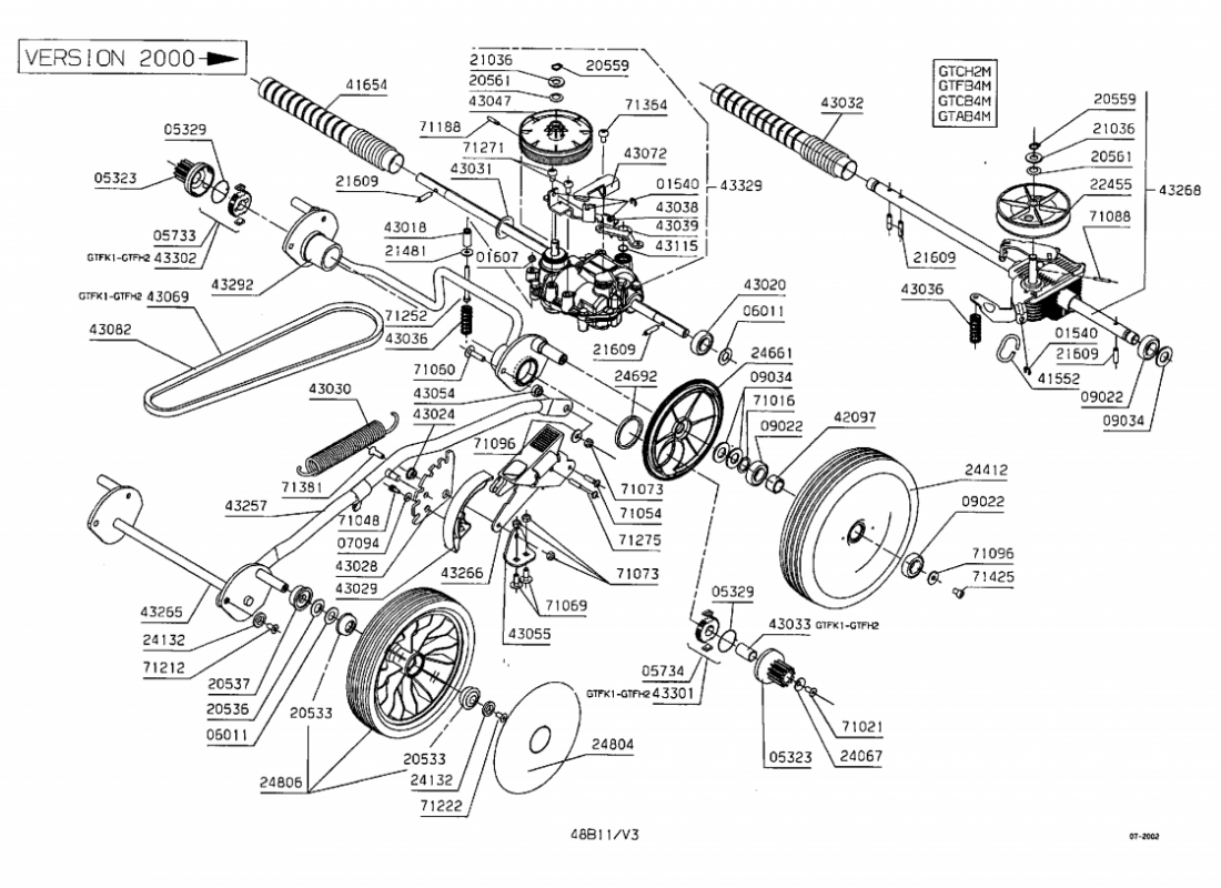 2 - ROUES-HAUTEUR DE COUPE 2 | GTFB4M