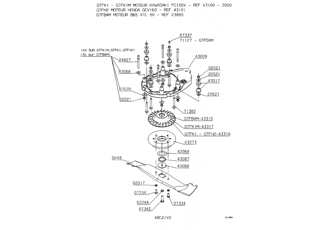 4 - MOTEUR-LAME | GTFB4M