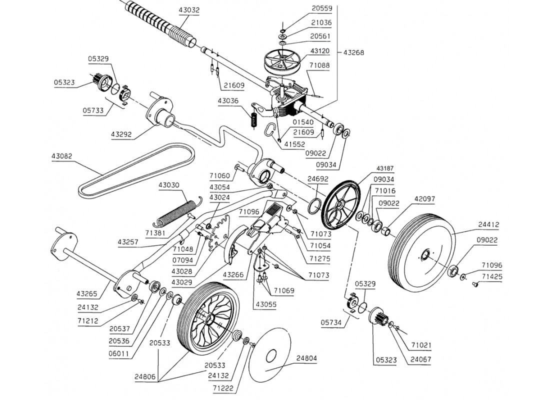 3 - ROUES-HAUTEUR DE COUPE | GTFD1M