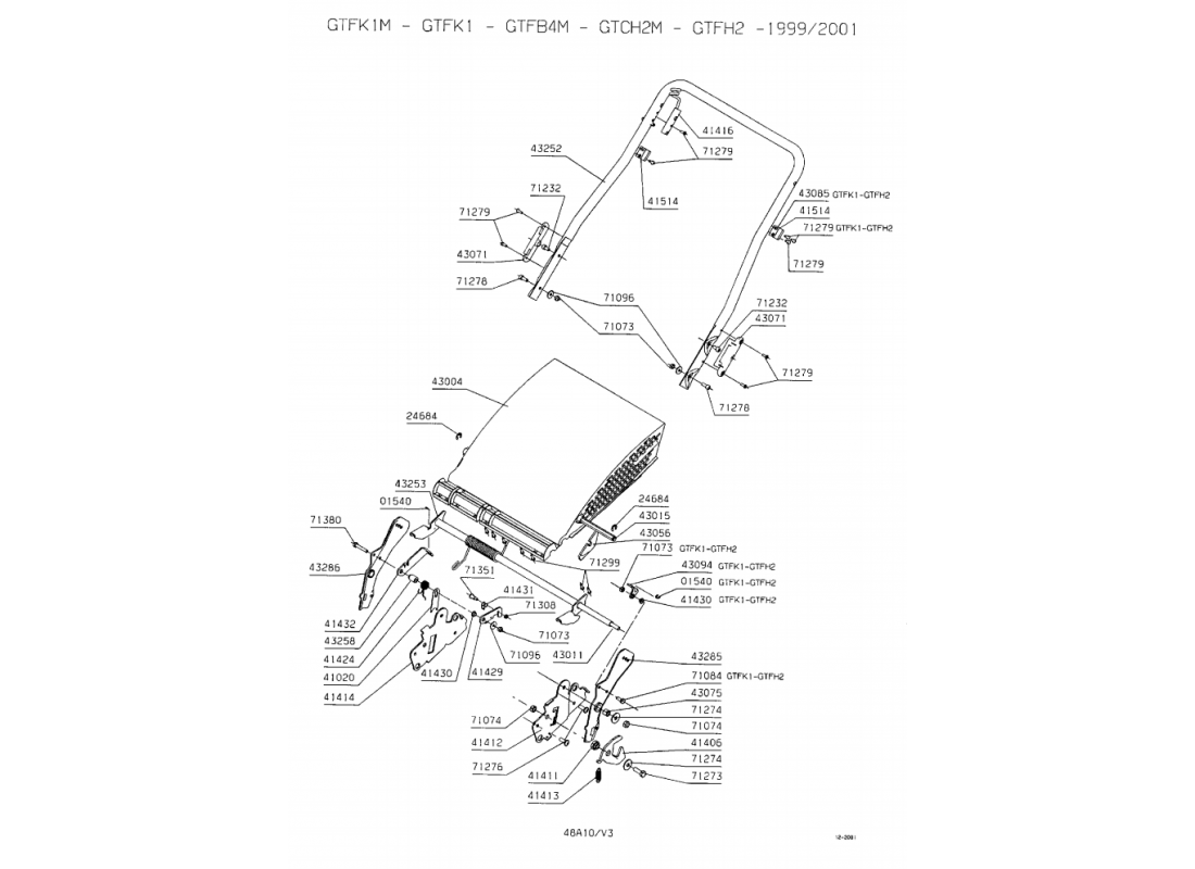 4 - GUIDON-ELEMENTS DE COMMANDE 4 | GTFH2