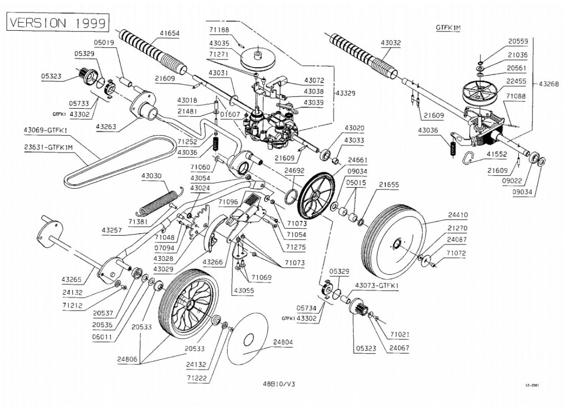 1 - ROUES-HAUTEUR DE COUPE 1 | GTFH2