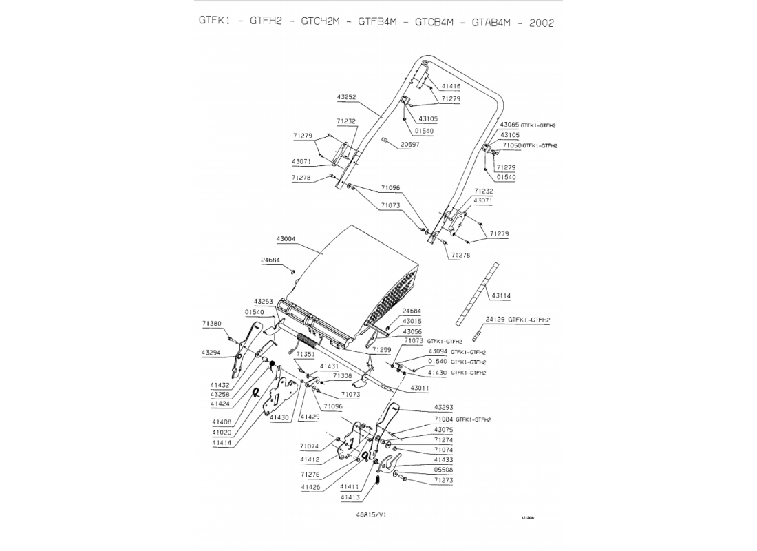 2 - GUIDON-ELEMENTS DE COMMANDE 2 | GTAB4M