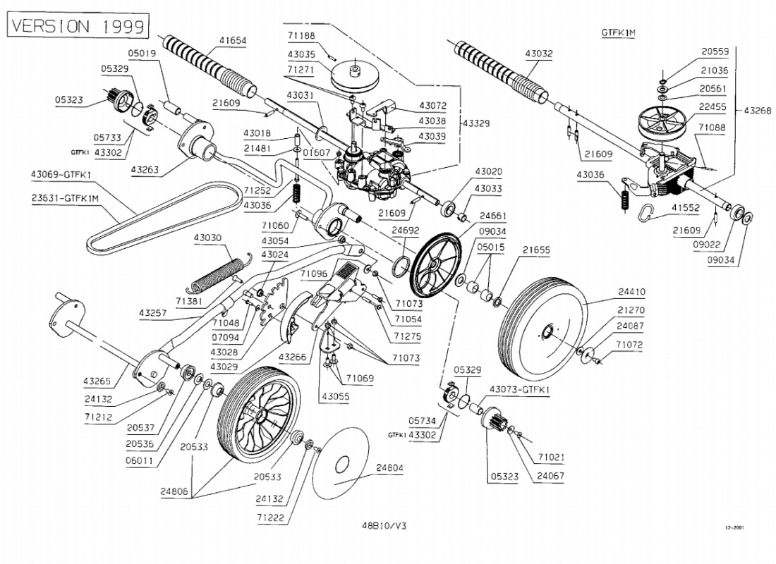 1 - ROUES-HAUTEUR DE COUPE 1 | GTAB4M