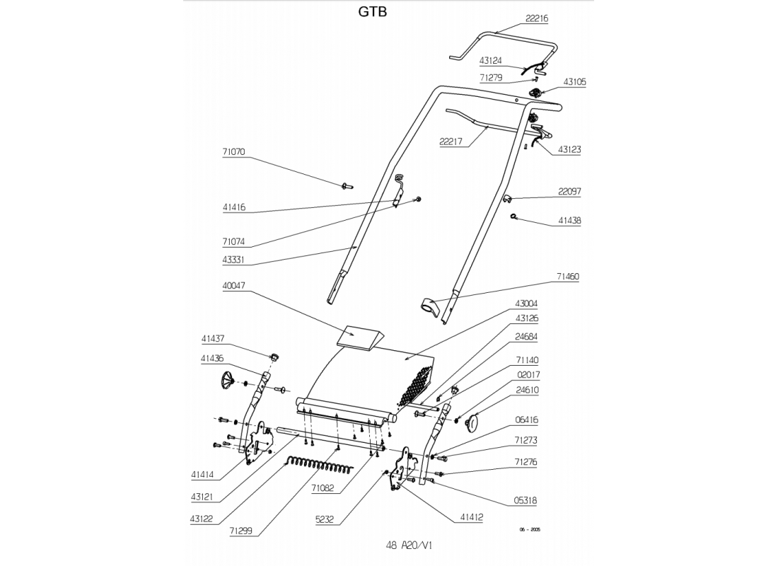 1 - GUIDON-ELEMENTS DE COMMANDE 1 | GTB