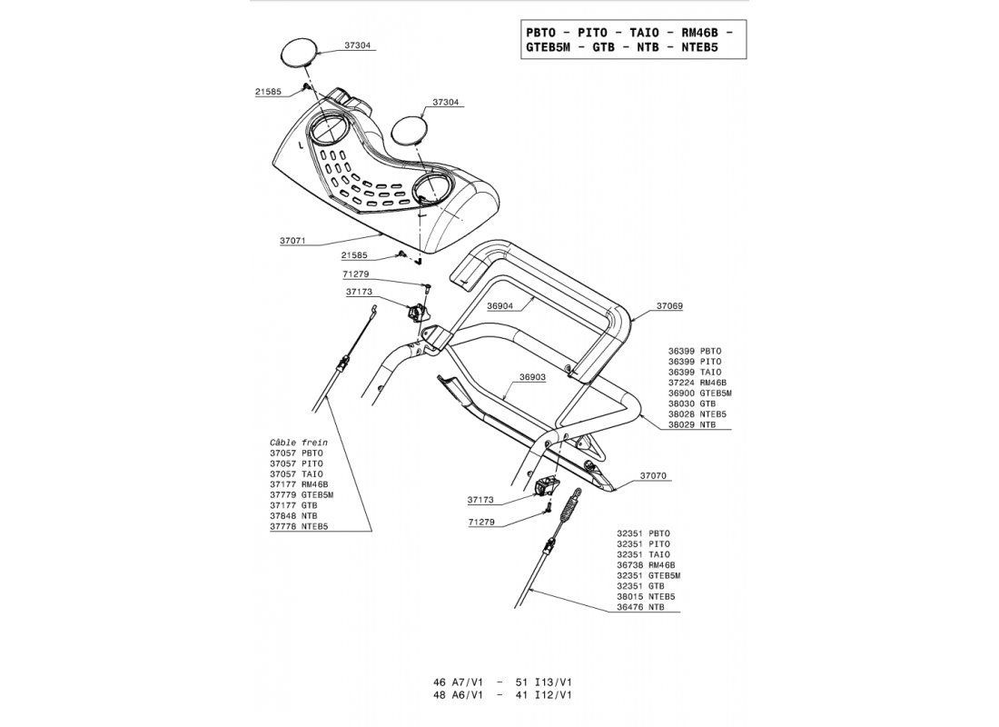 2 - GUIDON-ELEMENTS DE COMMANDE 2 | GTB