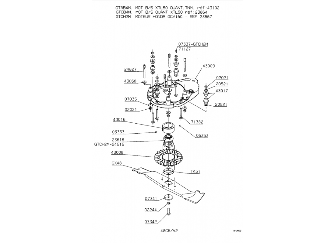 4 - MOTEUR-LAME | GTB