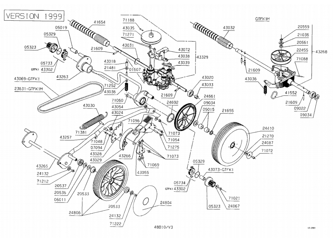 1 - ROUES-HAUTEUR DE COUPE 1 | GTCB4M