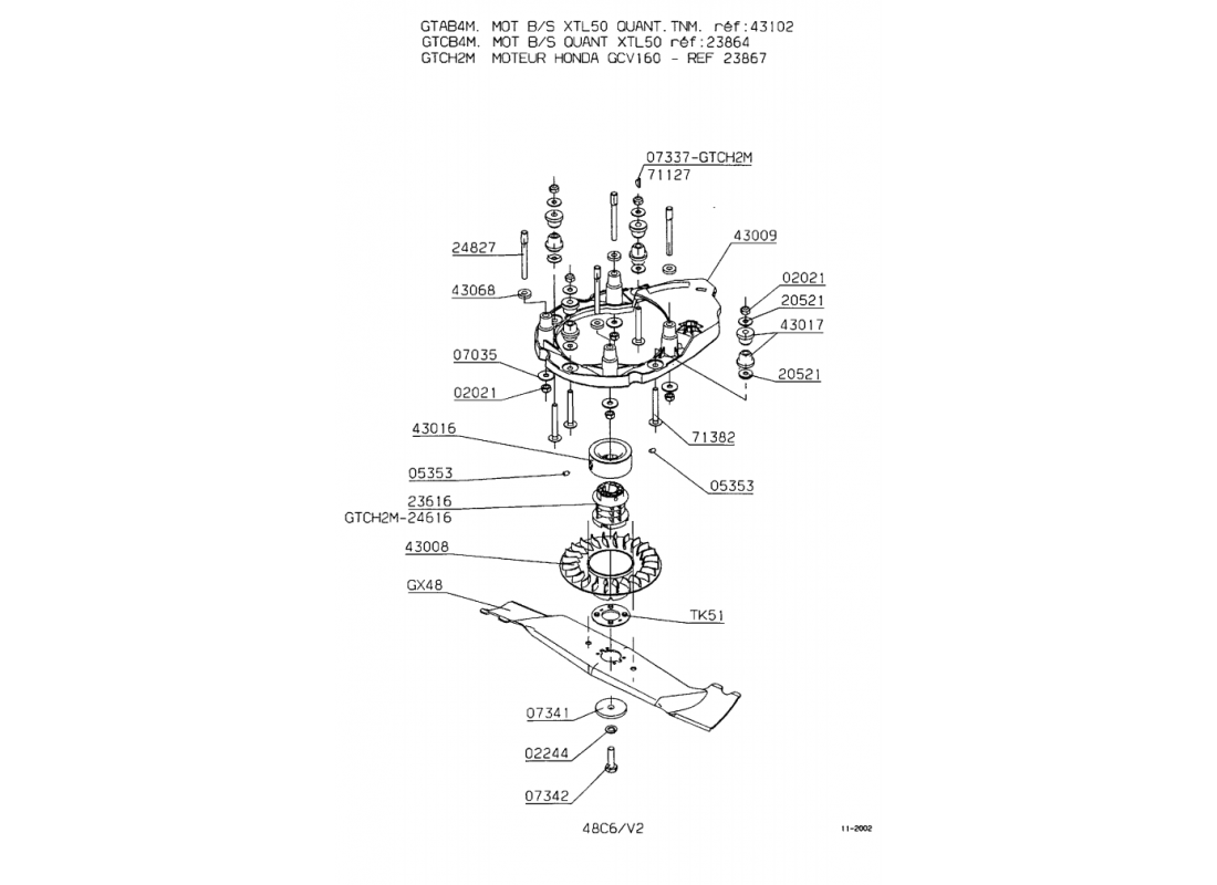 4 - MOTEUR-LAME | GTCB4M