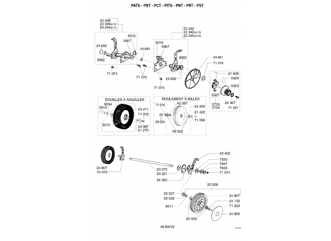 5 - ROUES-HAUTEUR DE COUPE | PIT