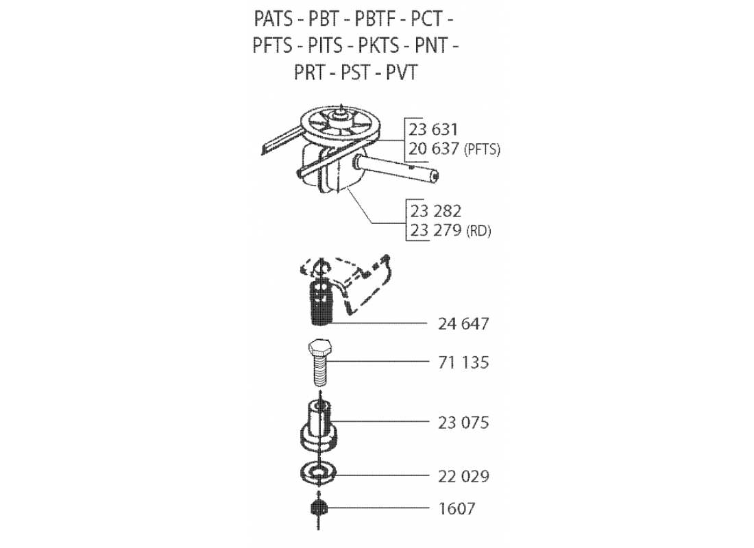 1 - SYSTEME DE TRACTION 1 | PIT