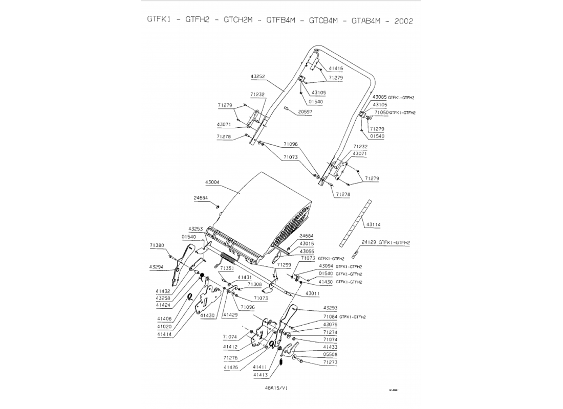 4 - GUIDON-ELEMENTS DE COMMANDE 4 | GTCH2M