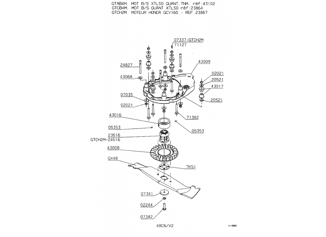 4 - MOTEUR-LAME | GTCH2M