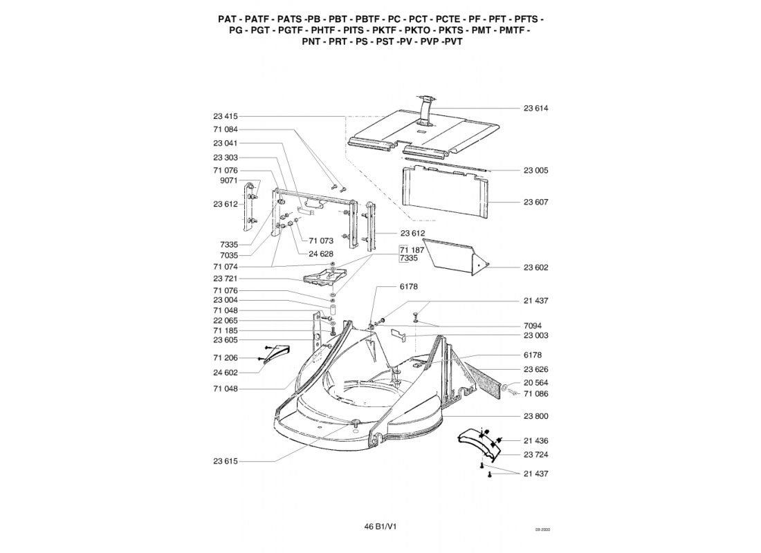 2 - CARCASSE | PITS