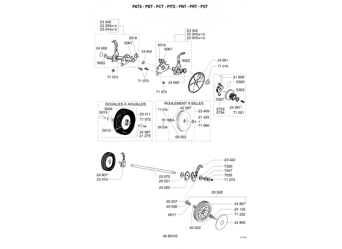 3 - ROUES-HAUTEUR DE COUPE | PITS