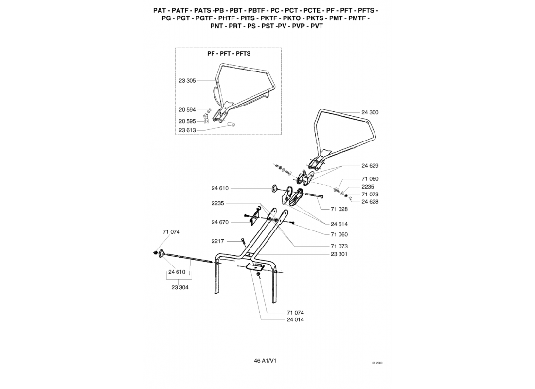 1 - GUIDON 1 | PITS