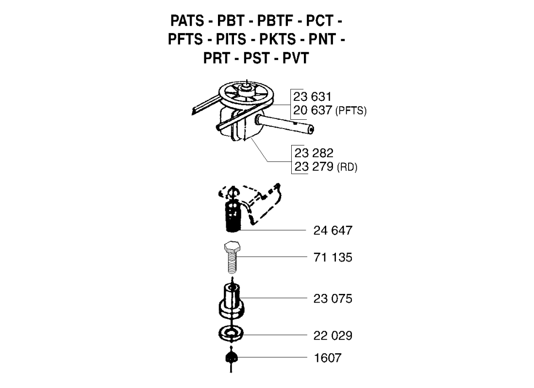 1 - SYSTEME DE TRACTION 1 | PITS