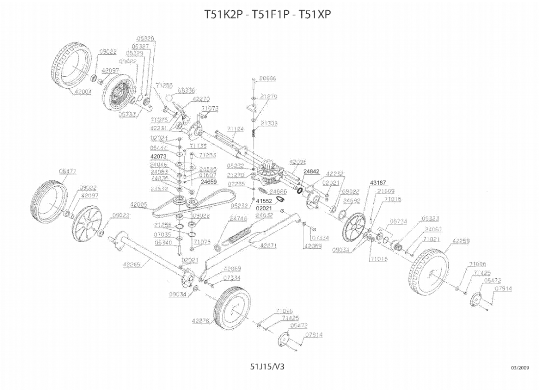 3 - ROUES-HAUTEUR DE COUPE 3 | T51K2P