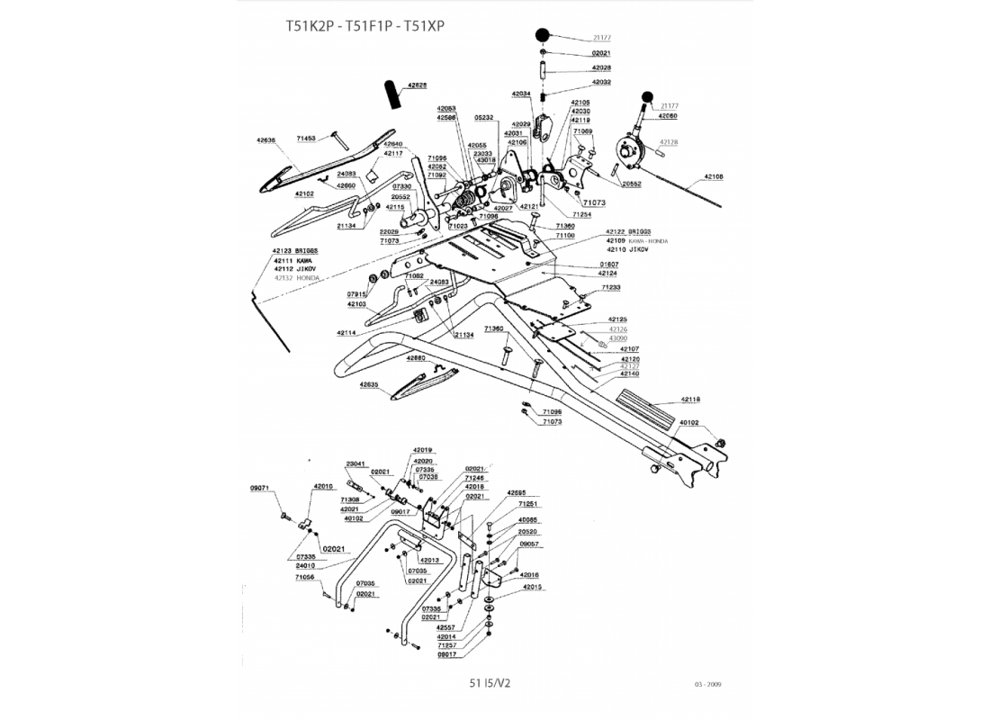 1 - GUIDON-ELEMENTS DE COMMANDE | T51XP