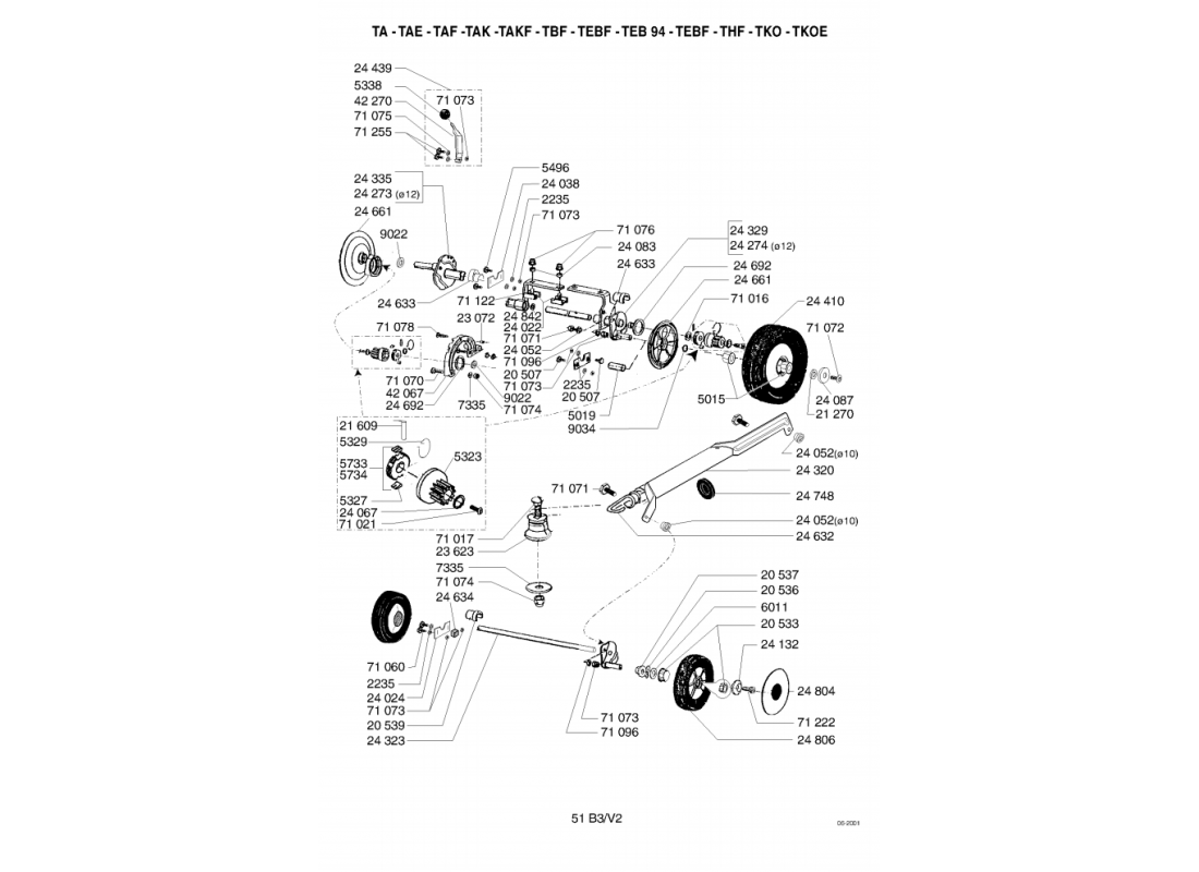 3 - ROUES-HAUTEUR DE COUPE | TAF