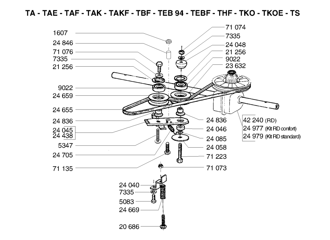 4 - SYSTEME DE TRACTION 4 | TAF