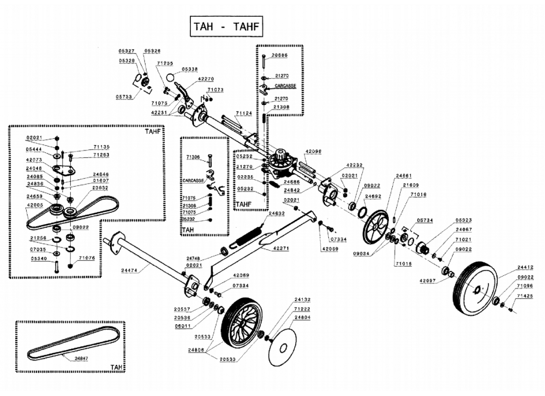 4 - ROUES-HAUTEUR DE COUPE | TAHF