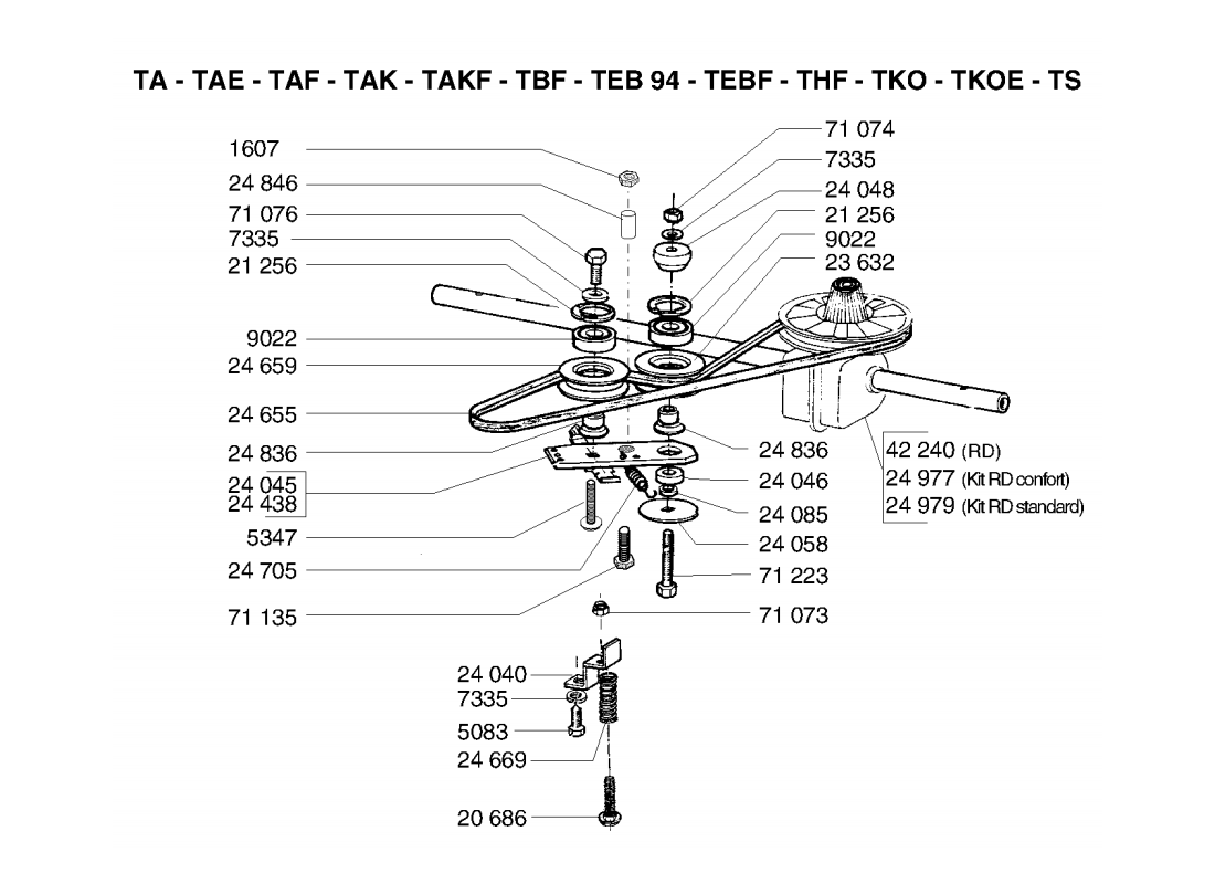 4 - SYSTEME DE TRACTION 4 | TAKF