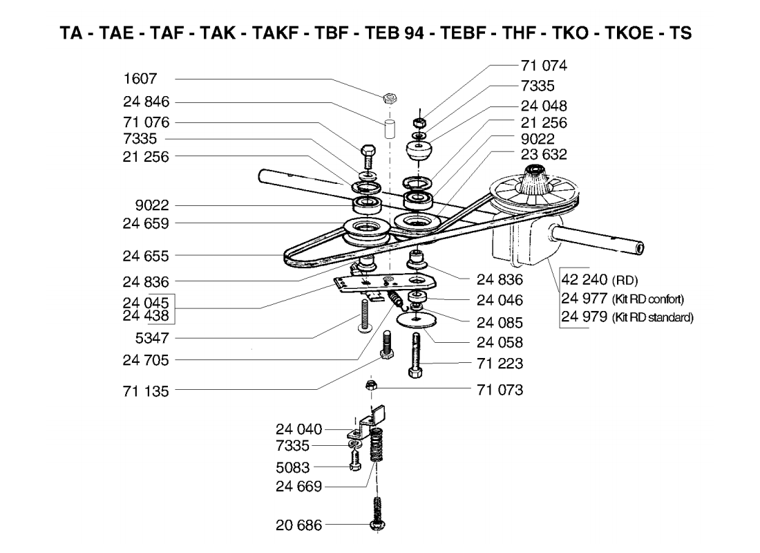 4 - SYSTEME DE TRACTION 4 | TBF