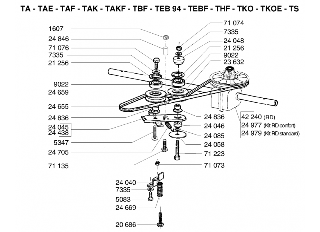 4 - SYSTEME DE TRACTION 4 | THF