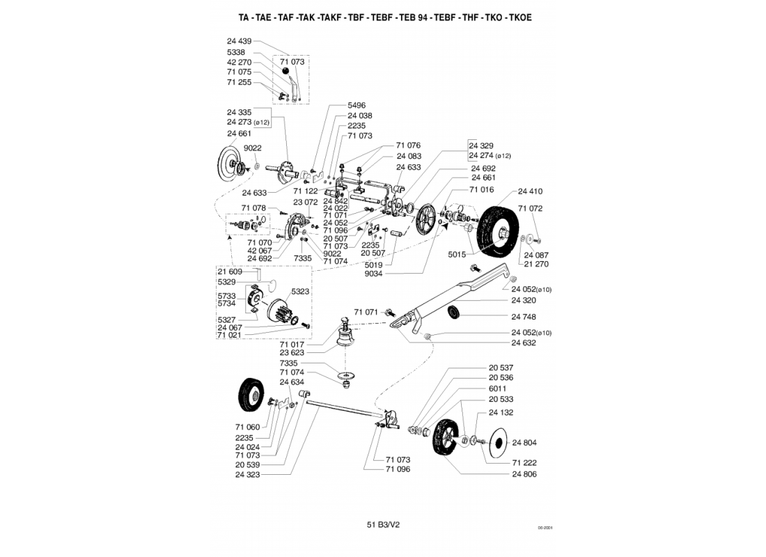 3 - ROUES-HAUTEUR DE COUPE | TAE