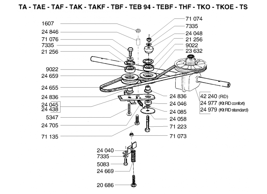 4 - SYSTEME DE TRACTION 4 | TAE