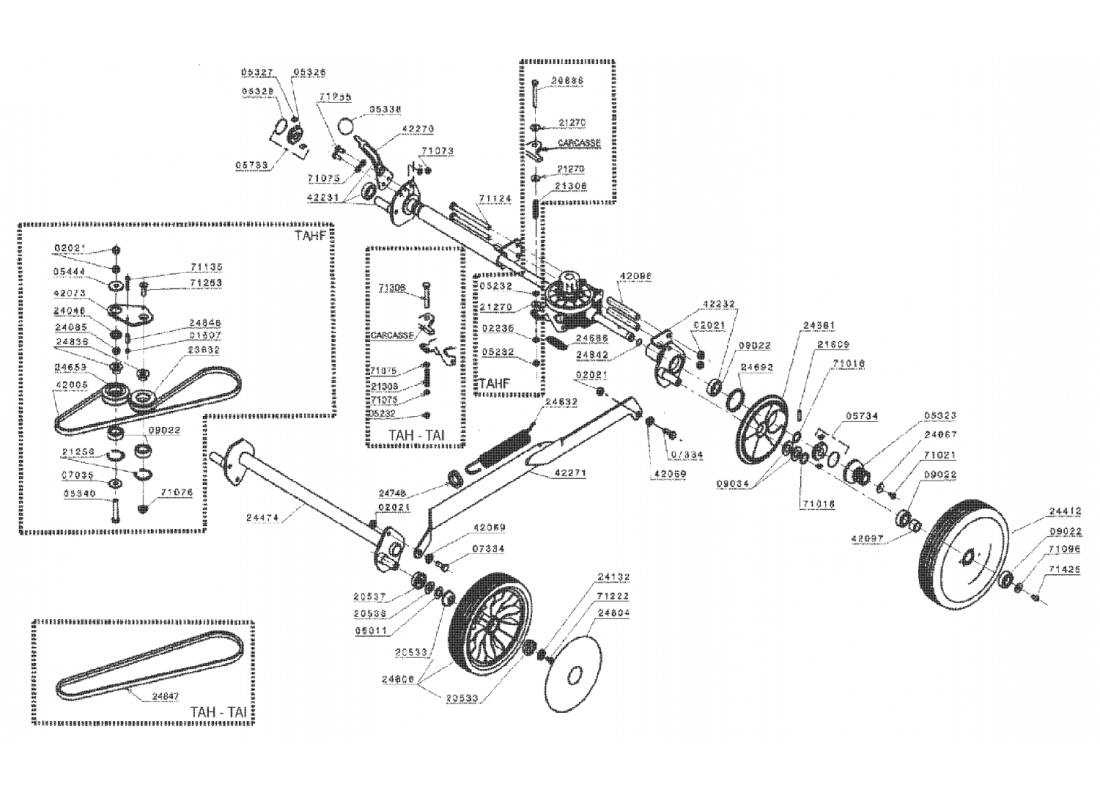 4 - ROUES-HAUTEUR DE COUPE | TAH