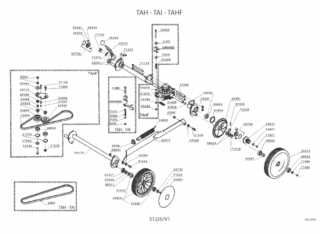 4 - ROUES-HAUTEUR DE COUPE | TAI