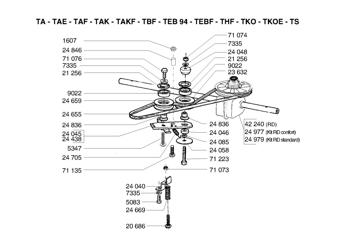 4 - SYSTEME DE TRACTION 4 | TAK