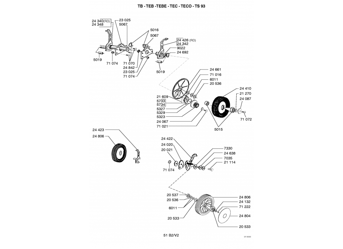 3 - ROUES-HAUTEUR DE COUPE | TB