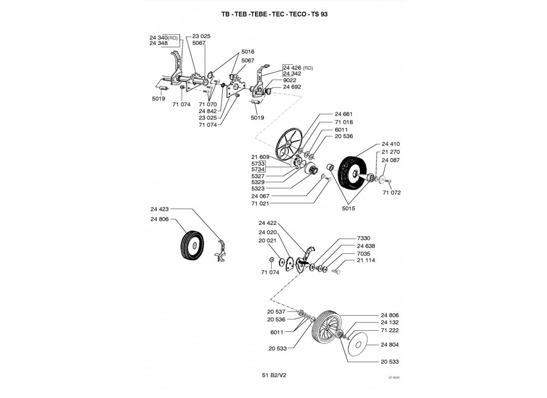 1 - ROUES-HAUTEUR DE COUPE 1 | TEB