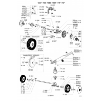 Pièce détachée ROUES-HAUTEUR DE COUPE 3 TEB OUTILS WOLF MSSHOP