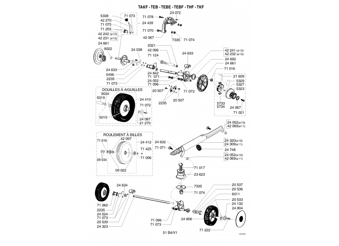 3 - ROUES-HAUTEUR DE COUPE 3 | TEB