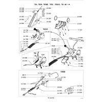 Pièce détachée GUIDON 3 TEBE OUTILS WOLF MSSHOP