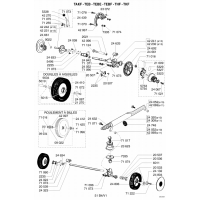 Pièce détachée ROUES-HAUTEUR DE COUPE TEBE OUTILS WOLF MSSHOP