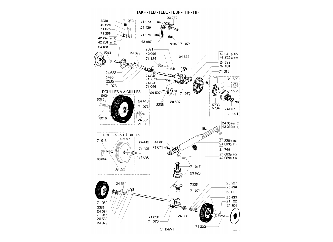 1 - ROUES-HAUTEUR DE COUPE 1 | TEBE