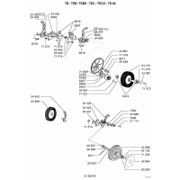 Pièce détachée ROUES-HAUTEUR DE COUPE 2 TEBE OUTILS WOLF MSSHOP