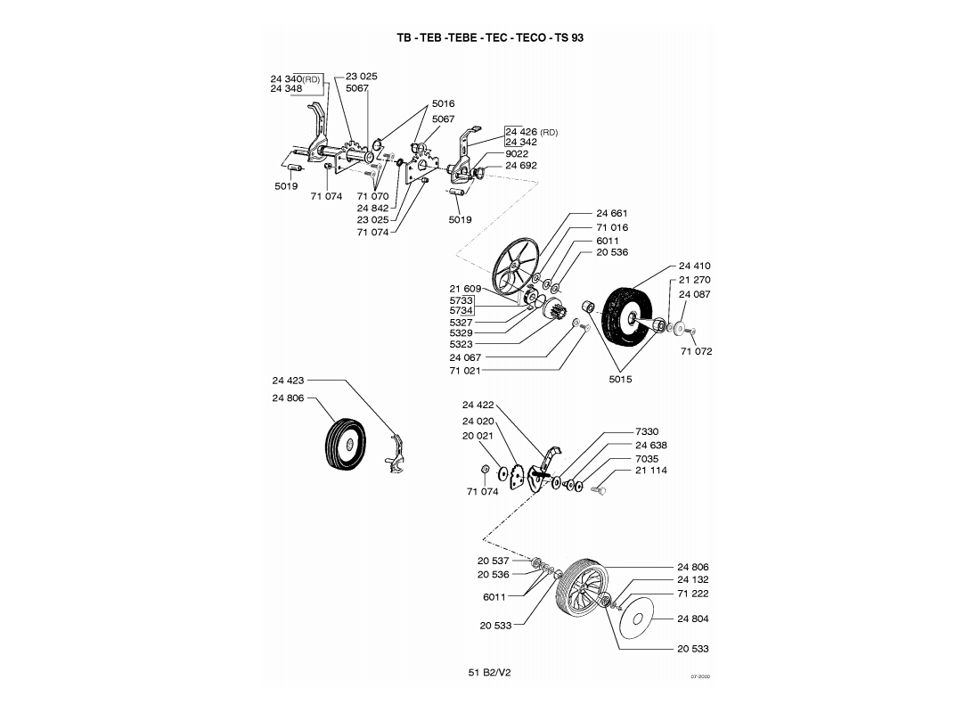 2 - ROUES-HAUTEUR DE COUPE 2 | TEBE